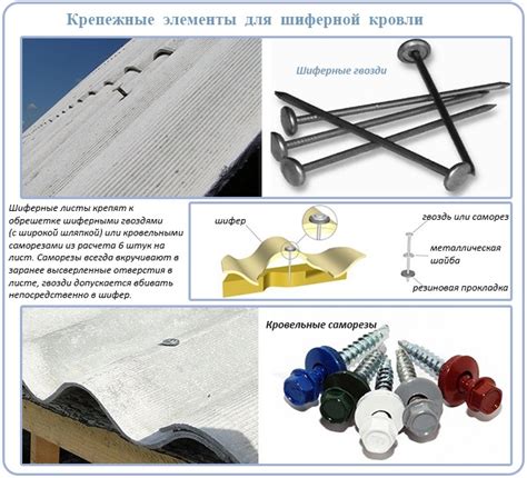 Крепление шифера и формирование стыков