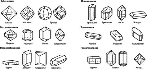 Кристаллы и система ставок