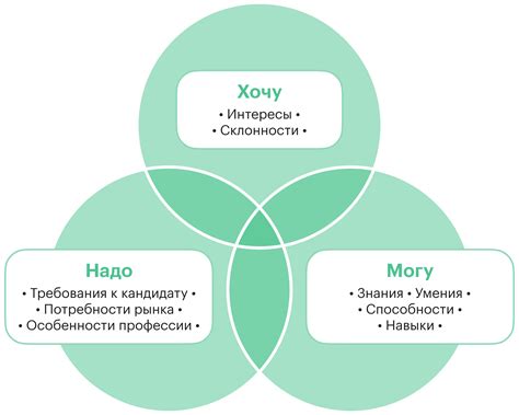 Критерии выбора доводчика