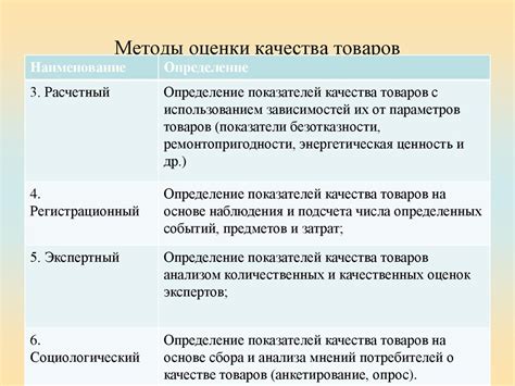 Критерии отличия качества товаров