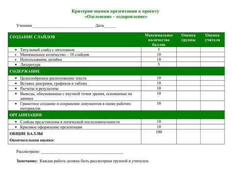 Критерии оценки заслуг