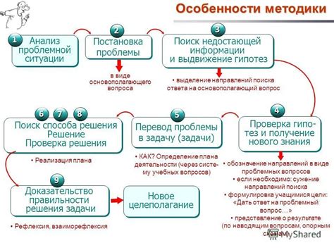 Критический анализ информации