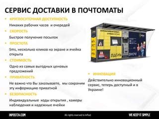 Круглосуточная доступность магазина