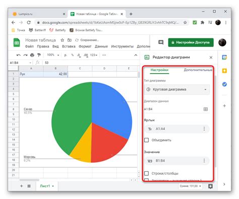Круговая диаграмма в Гугл таблицах: как создать и настроить