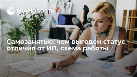 Кто не может стать самозанятым и ограничения деятельности