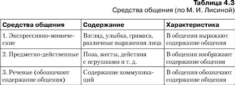 Кто такой ведущий и какова его роль на мероприятии