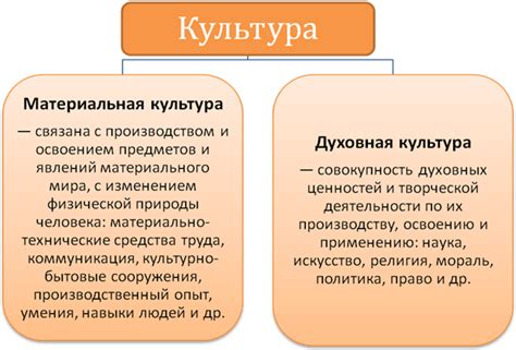 Культурное значение и влияние