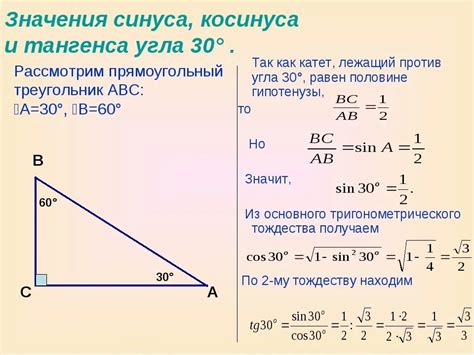 Легкий способ нахождения тангенса угла