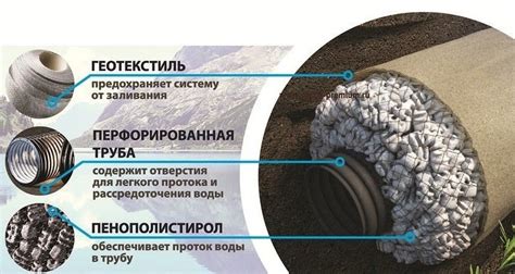 Легкость установки и использования