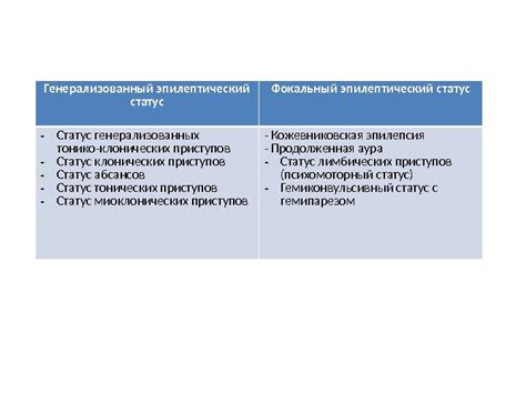 Лечение билатеральных тонико-клонических приступов