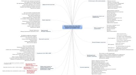 Лизол: зачем нужен и как его использовать?