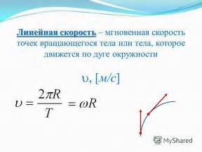 Линейная скорость и направление движения