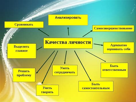 Личные фолы: их определение и причины