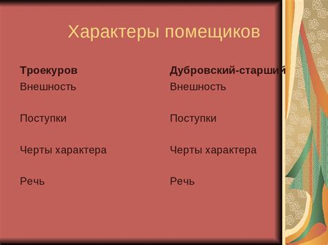 Личные черты отца Дубровского: тайны и характер