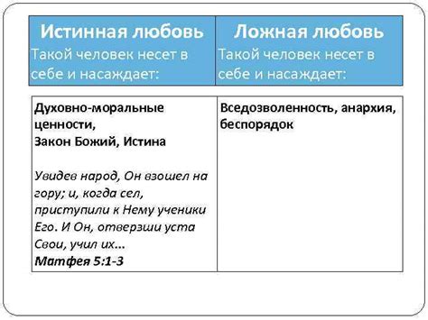 Ложная любовь: понятие и опасности