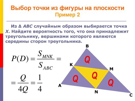 Локализация и выбор хорошей точки