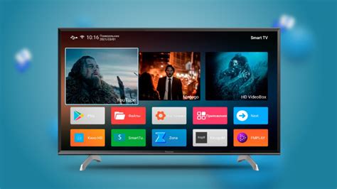 Лучшие лаунчеры для Android TV: рейтинг экспертов