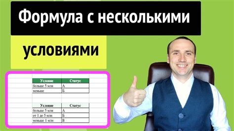 Лучшие практики при установке статуса Ищу работу