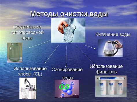 Лучшие способы безопасной очистки воды от фторидов