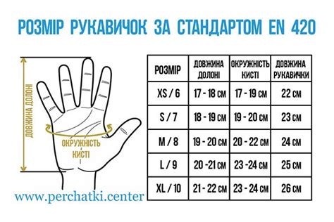 Лучшие способы измерения обхвата ладони