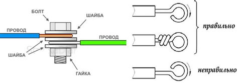 Лучшие способы соединения узоров