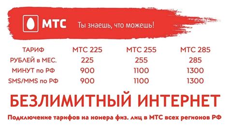 МТС Белоруссия: тарифы, услуги, покрытие 2022