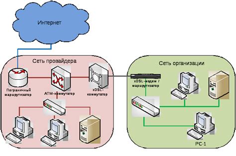 МТС против Йота: почему выбор интернет-провайдера так важен для пользователей