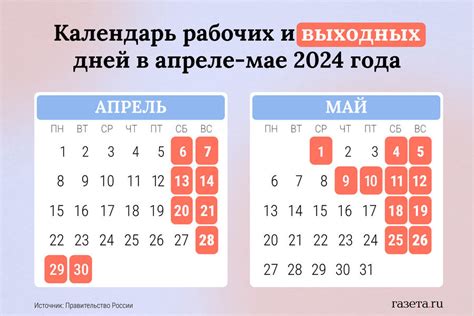 МФЦ в майские праздники 2023