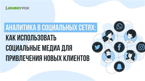 Магия социальных сетей: как использовать социальные медиа для привлечения клиентов