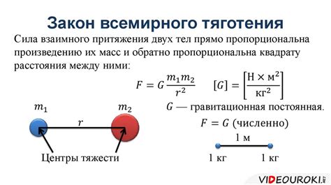 Магнитная сила и сила всемирного тяготения