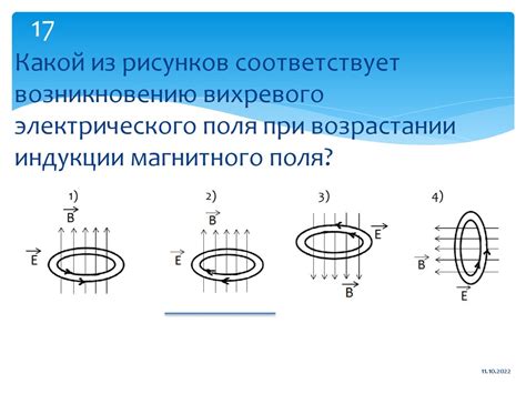 Магнитное поле и электромагнетизм