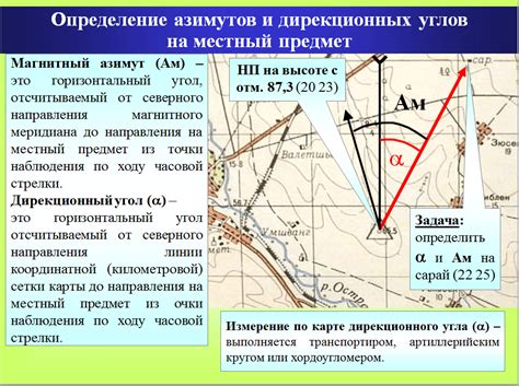 Магнитный север: определение и применение