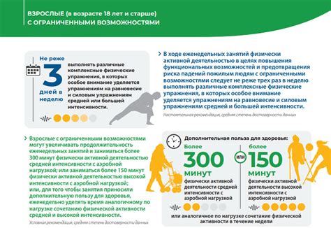 Максимальное использование физической активности с Мозолексом