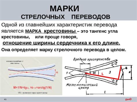 Марка стрелочного перевода: основные термины и понятия