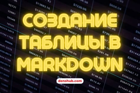 Маркдаун: основная информация и назначение