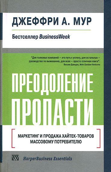 Маркетинг и продажа лосиной продукции