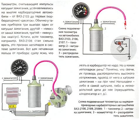 Маркировка и оснащение мотора для установки тахометра