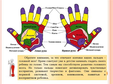 Массаж с использованием рук