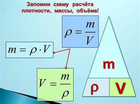 Масса и объем тела