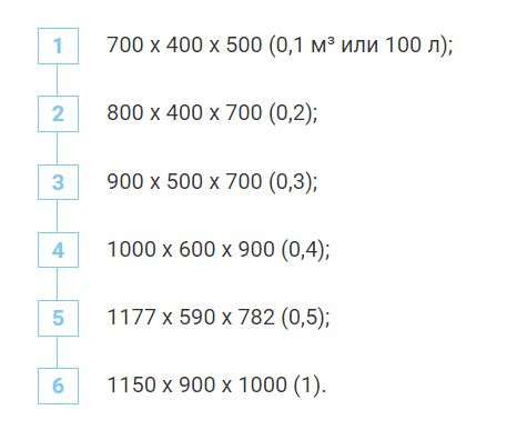 Масса по объему и весу: как правильно определить и применить