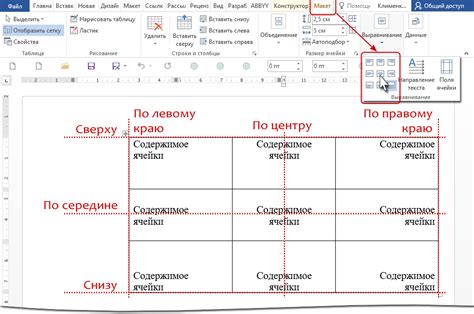 Массивность ячеек в таблице