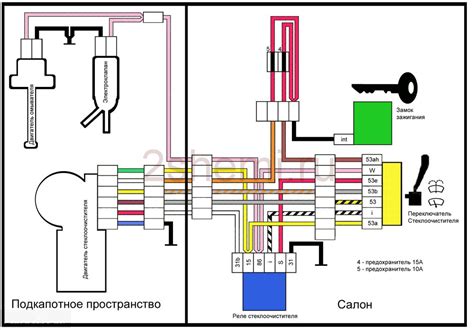 Мастер-класс по созданию кнопки на замок зажигания автомобиля