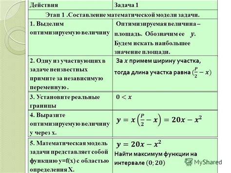 Математическая модель задачи