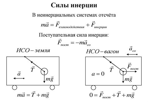 Математические методы для расчета центра инерции