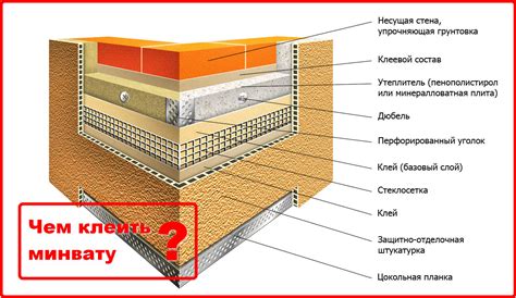 Материалы для гладкой каменной плиты