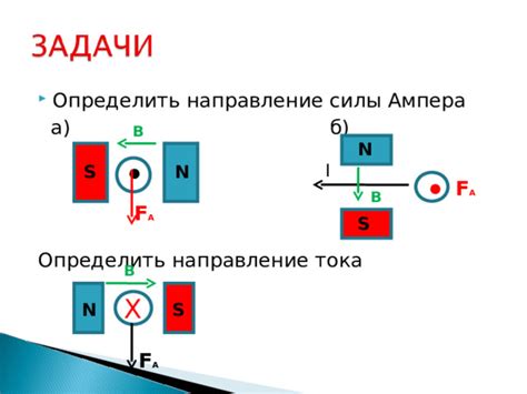 Материалы и их роль в изменении силы ампера