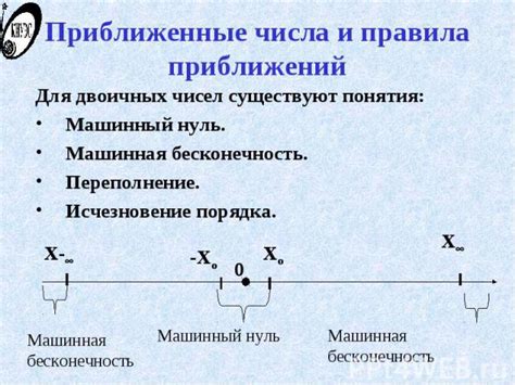 Машинный нуль: определение и сущность