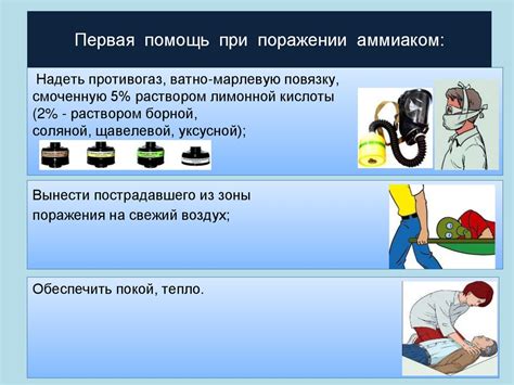 Медицинская помощь при отравлении