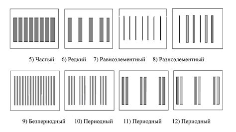 Мелодия и ритм