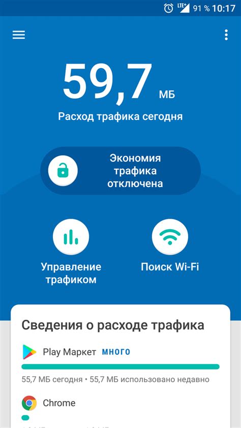 Менеджер приложений Билайн: как узнать расход трафика и контролировать его